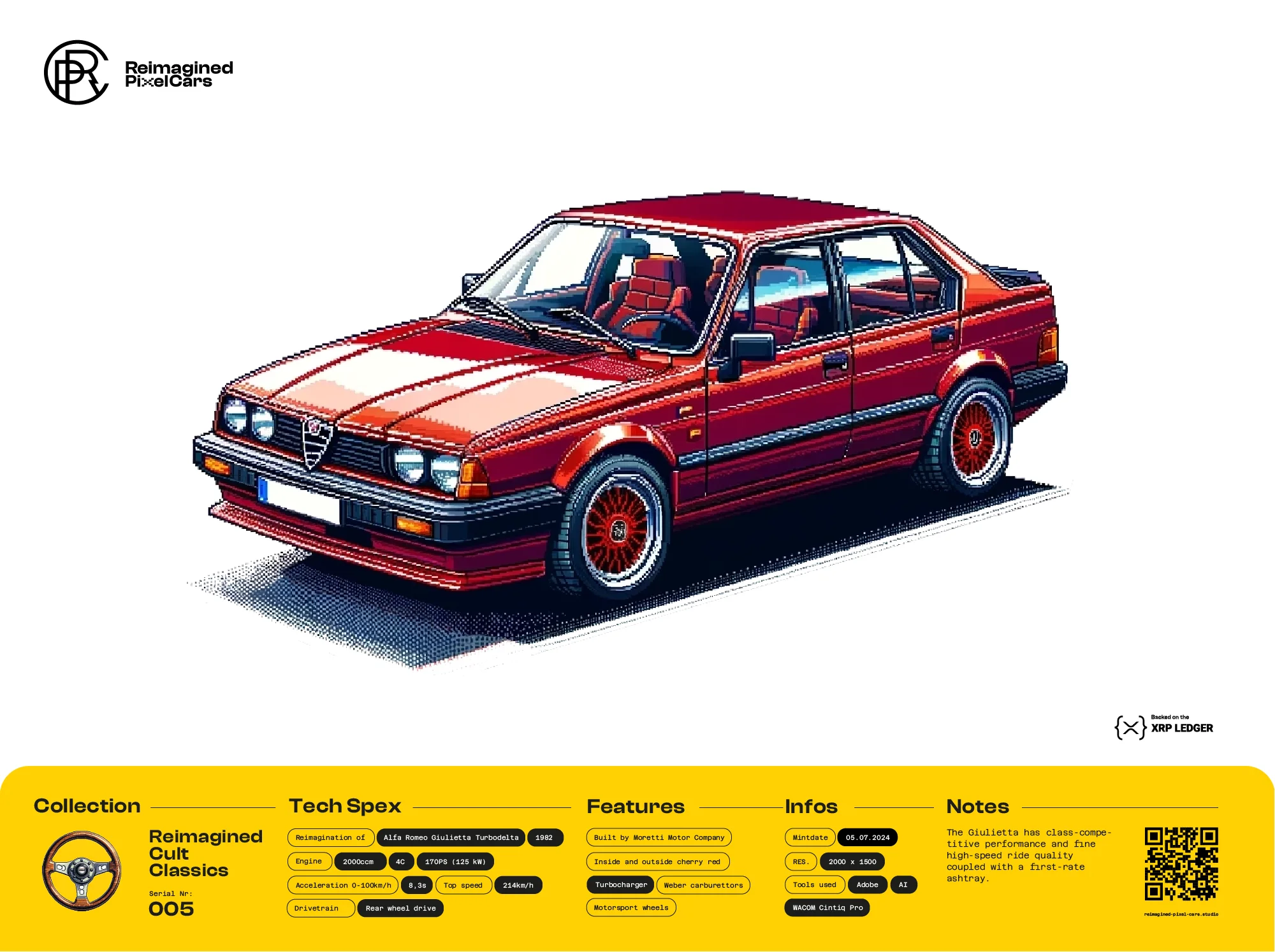 RPC-Reimagined-Pixel-Cars-Cult-Classic-alfaromeo-guilietta-005