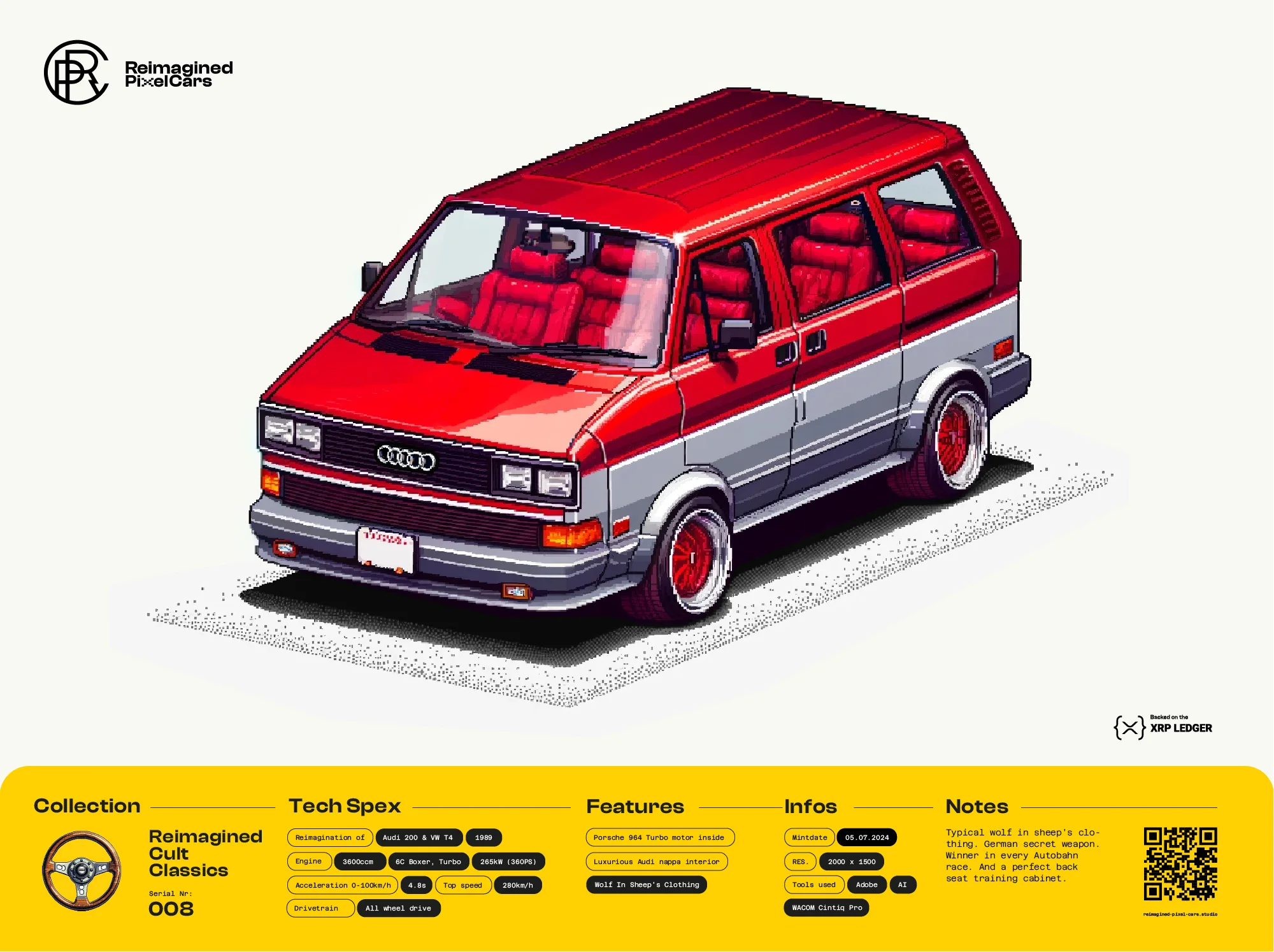 RPC-Reimagined-Pixel-Cars-Cult-Classic-mix-Audi200-VW-T3-007