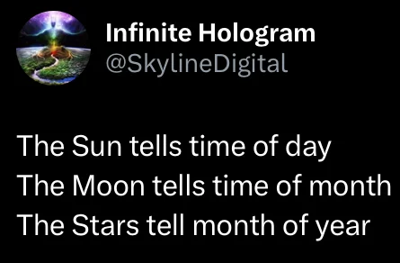 Earth Time