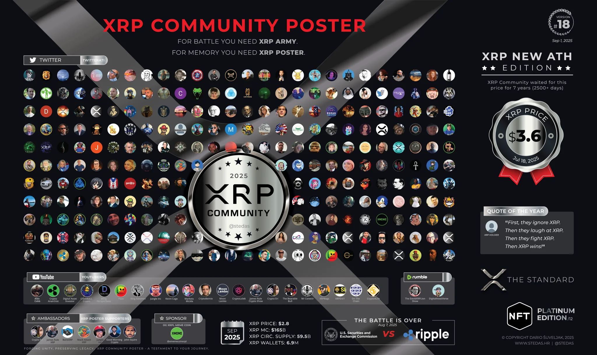 XRP Community Poster 18 (Platinum Limited edition #2)