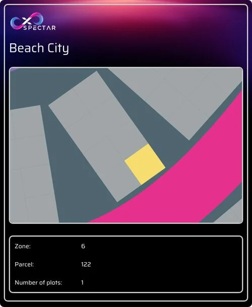 R6_z6_p122